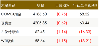 1764727793937007.png image.png