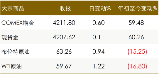 1764899973263469.png image.png