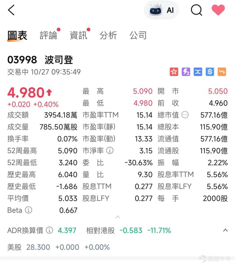 1761637479701795.png 圖片1.png