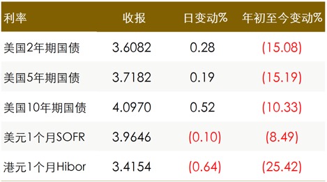 1761874083672222.png 2.png